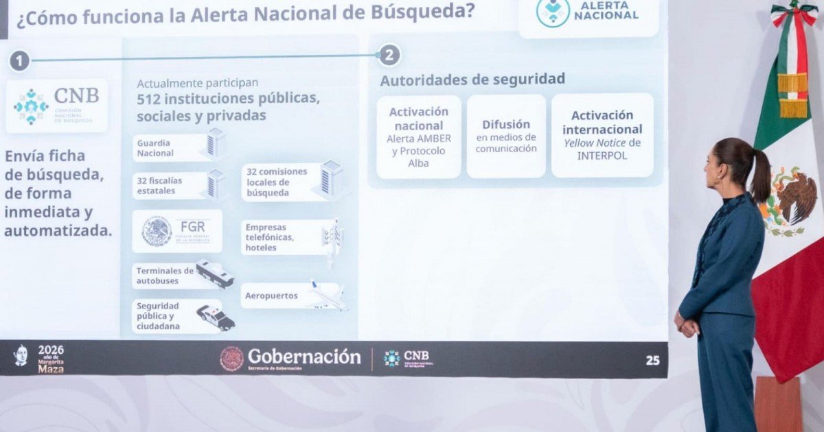 Sheinbaum informa sobre las desapariciones en México destacando cifras clasificadas